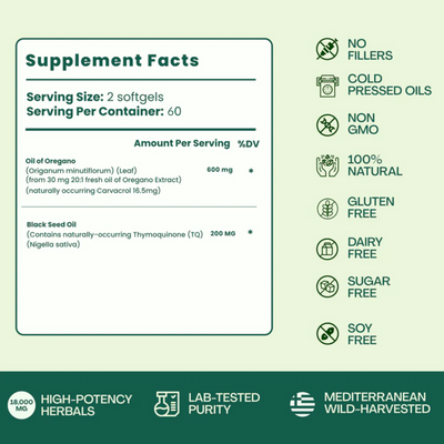 Oil of Oregano with Black Seed Oil Softgels 2.0