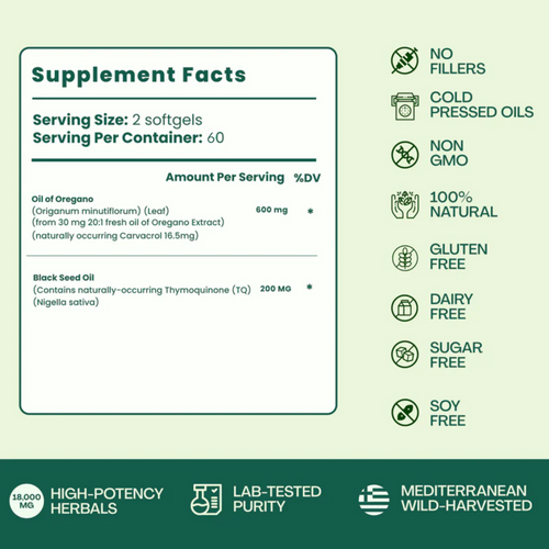 Oil of Oregano with Black Seed Oil Softgels 2.0