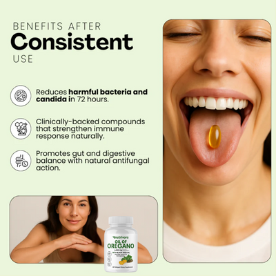 Oil of Oregano with Black Seed Oil Softgels